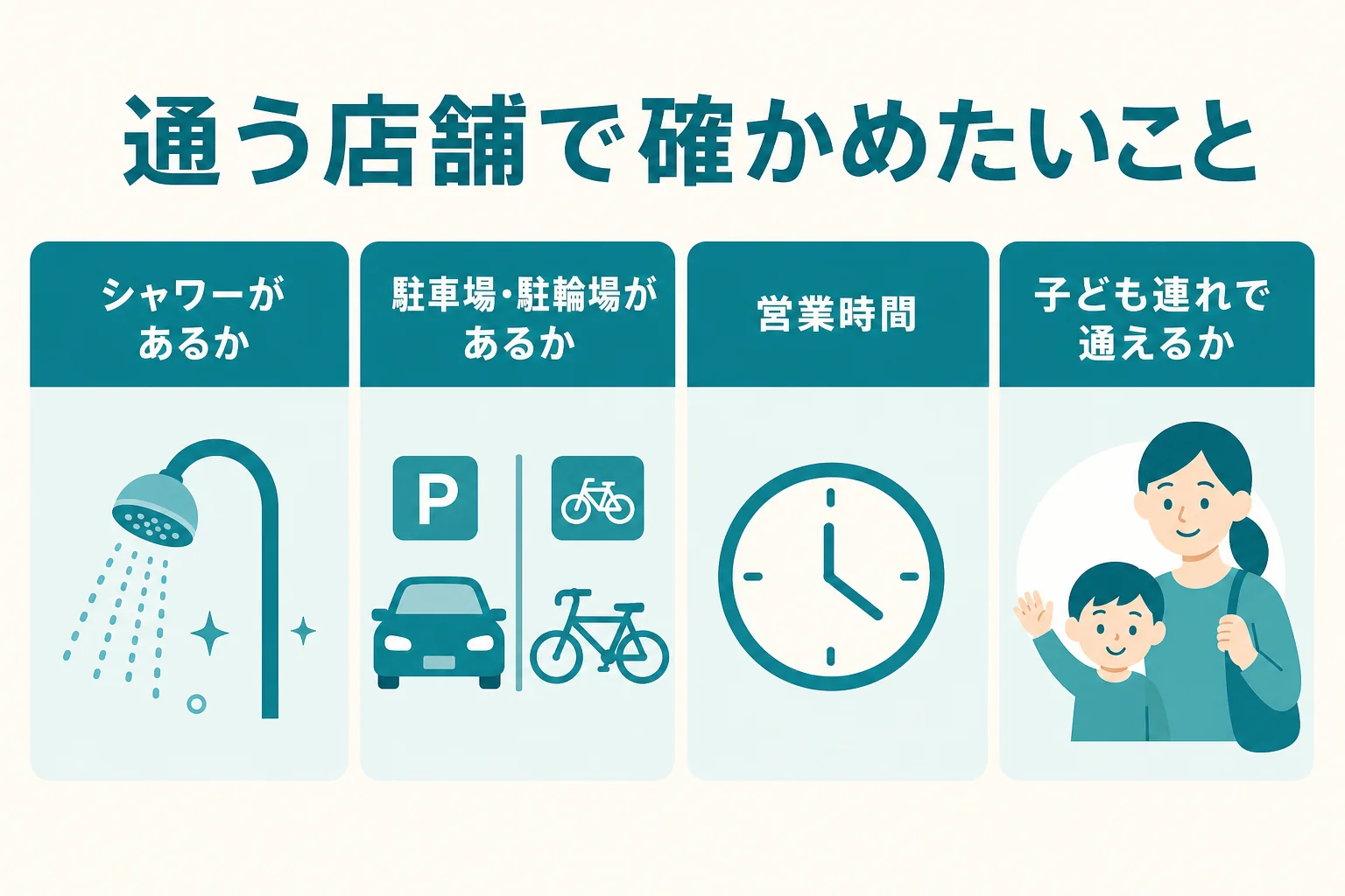 パーソナルジムRatの店舗によって違う設備と事前に確かめたいことをまとめた図解