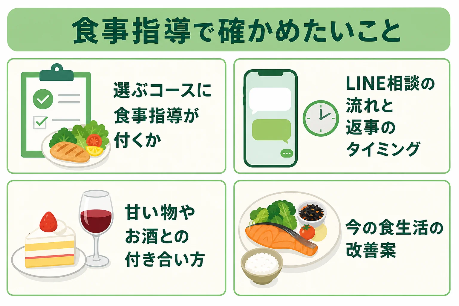 パーソナルジムRatの食事指導について入会前に確かめたいことをまとめた図解