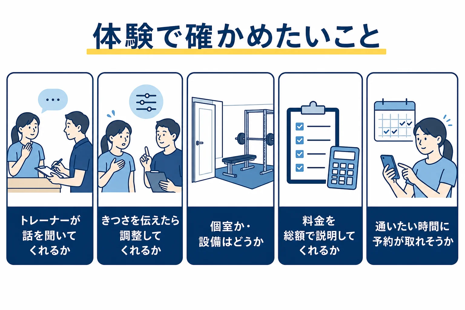 パーソナルジムの体験で確かめたいことをまとめた図解