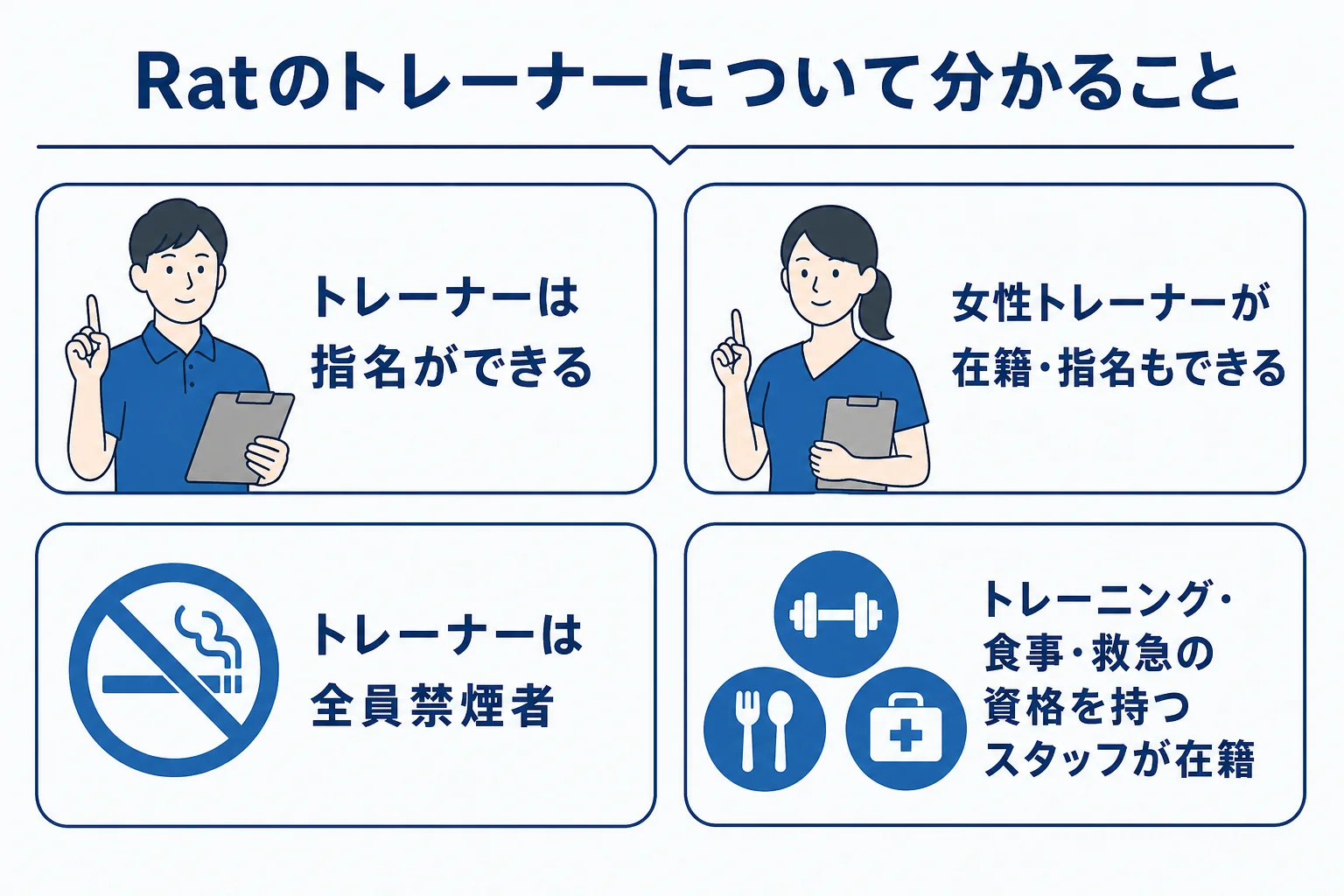 パーソナルジムRatのトレーナーについて公式サイトで分かることをまとめた図解