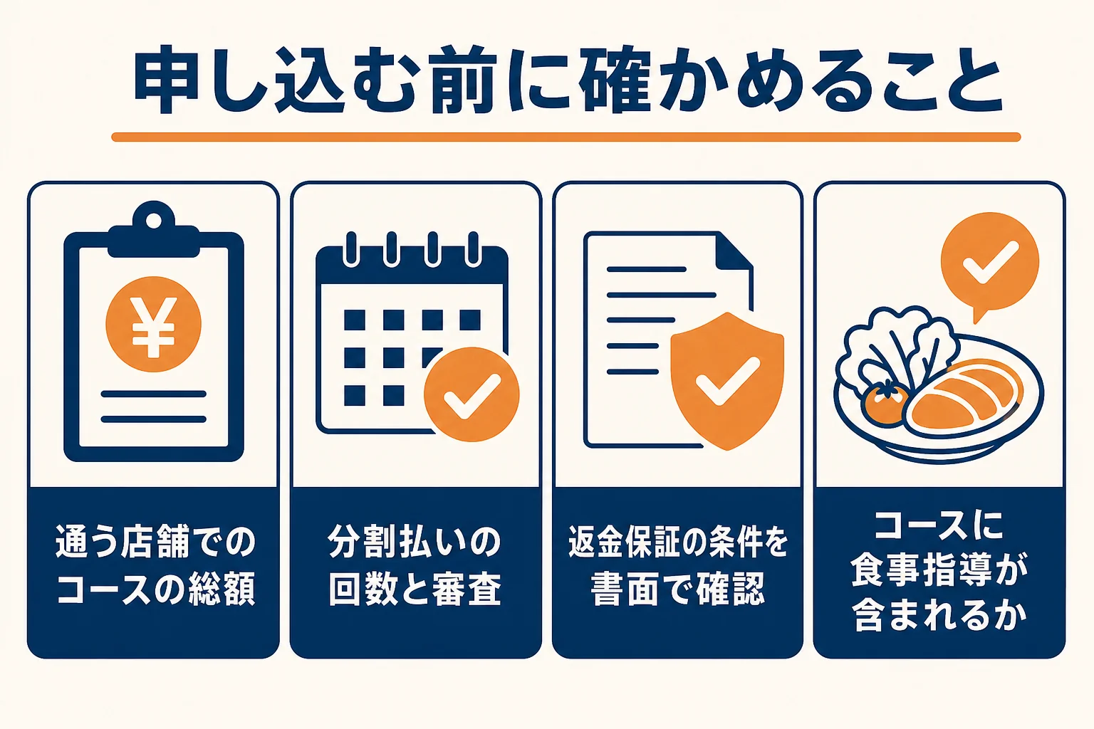 パーソナルジムRatに申し込む前に確かめておきたいことをまとめた図解